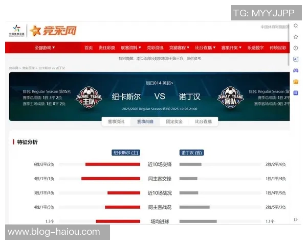 英超竞争白热化第5到第14名仅差4分周中10场激战即将开启